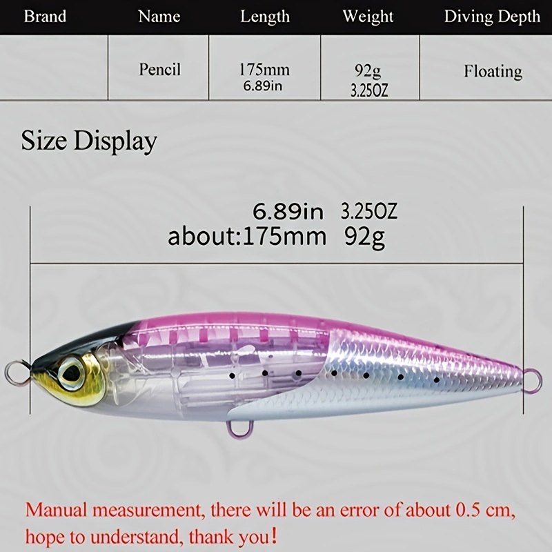 เหยื่อปลอมแบบลอยน้ำ ขนาด 17.5  - Sewing Gt บทวิจารณ์และราคา